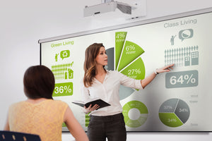Woman using Optoma AZK430UST Laser Ultra Short Throw Projector in a meeting room for a presentation on green living statistics.